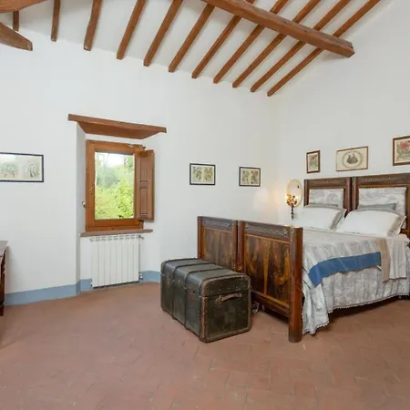 Il Giulione Large Private Pool Wifi Trevinano